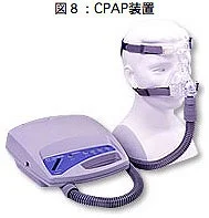 CPAP（Continuous positive airway pressure）